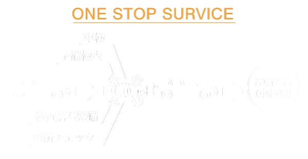 ONE STOP SURVICE:車検、予備検査、検査落ち整備、事前チェックをCFTで行ってから、運輸支局（車検場）へ行く事をお勧めします。